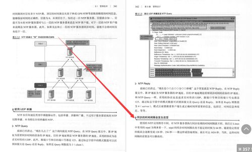 信息系統(tǒng)集成服務 一圖讀懂服務器端網(wǎng)絡架構(gòu)